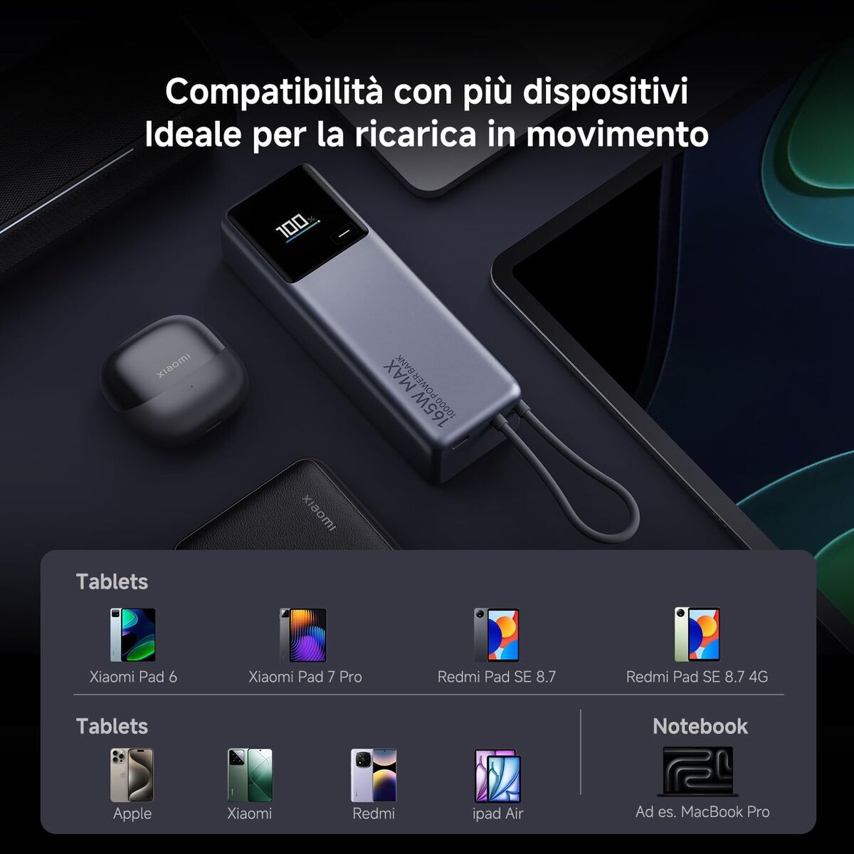 Powerbank Xiaomi 165W ICAB 10000 GY Grey Silver 10000 mAh 165 W
