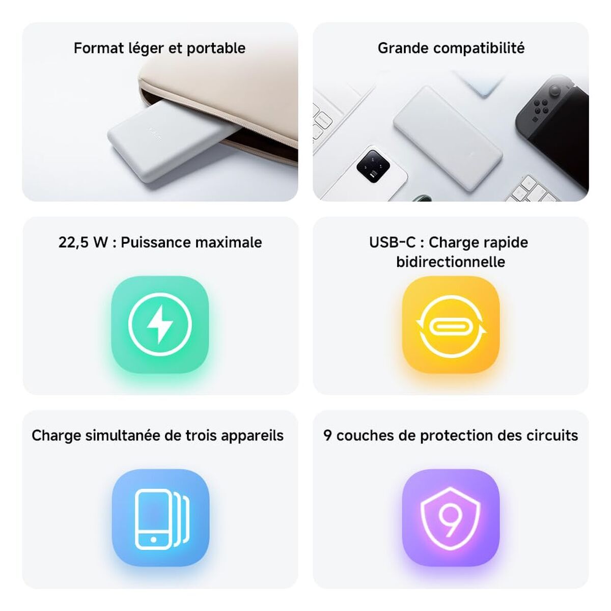 Bild von Powerbank Xiaomi BHR9350GL White