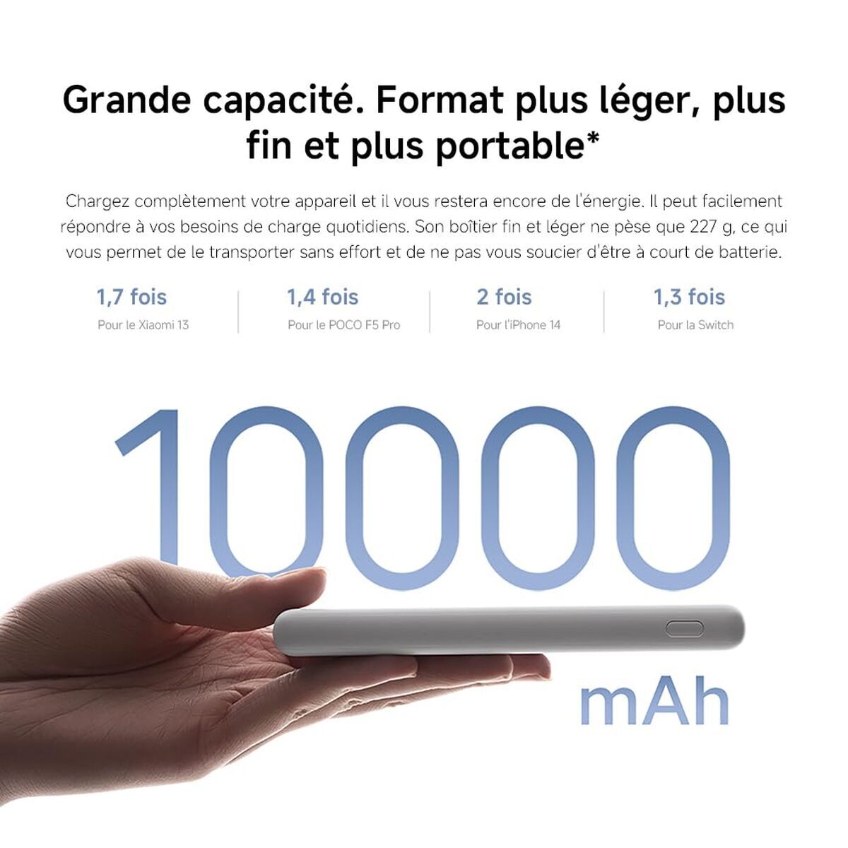 Bild von Powerbank Xiaomi BHR9350GL White