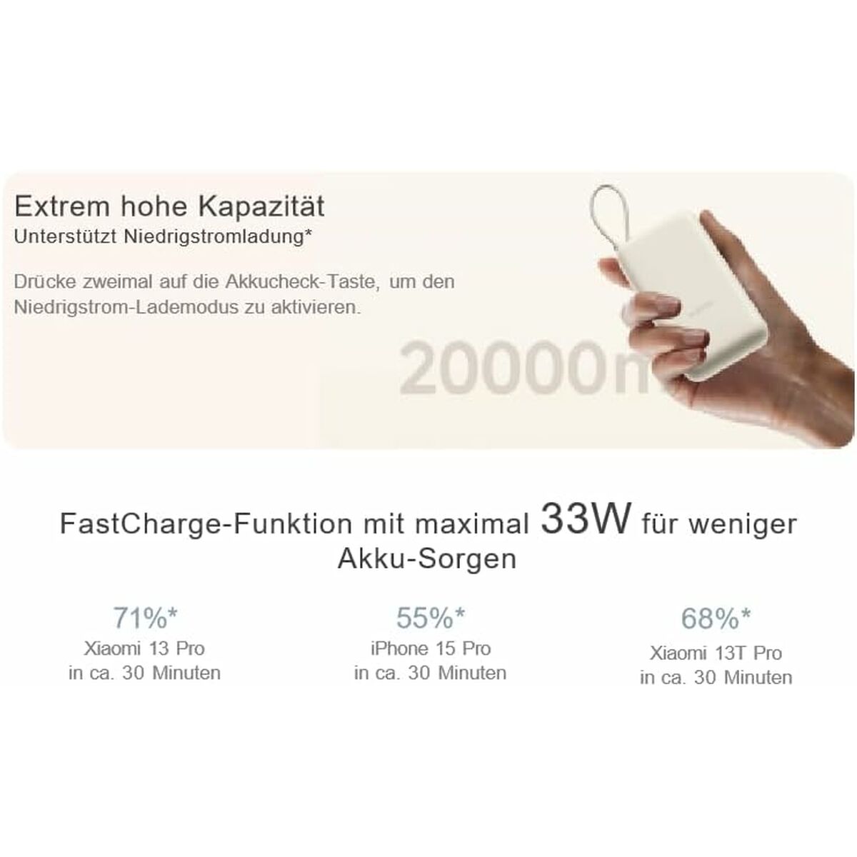 Obrazek Powerbank Xiaomi PB1033MI Blue 10000 mAh