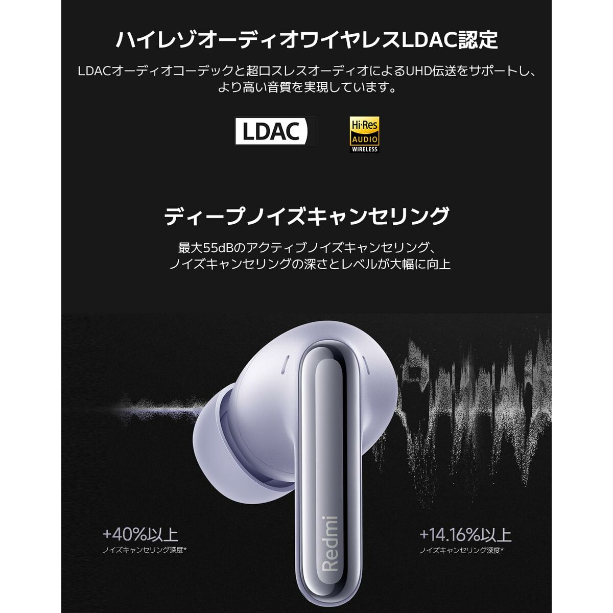 Wireless Earphones with Charging Case Xiaomi Redmi Buds 6 Pro Black