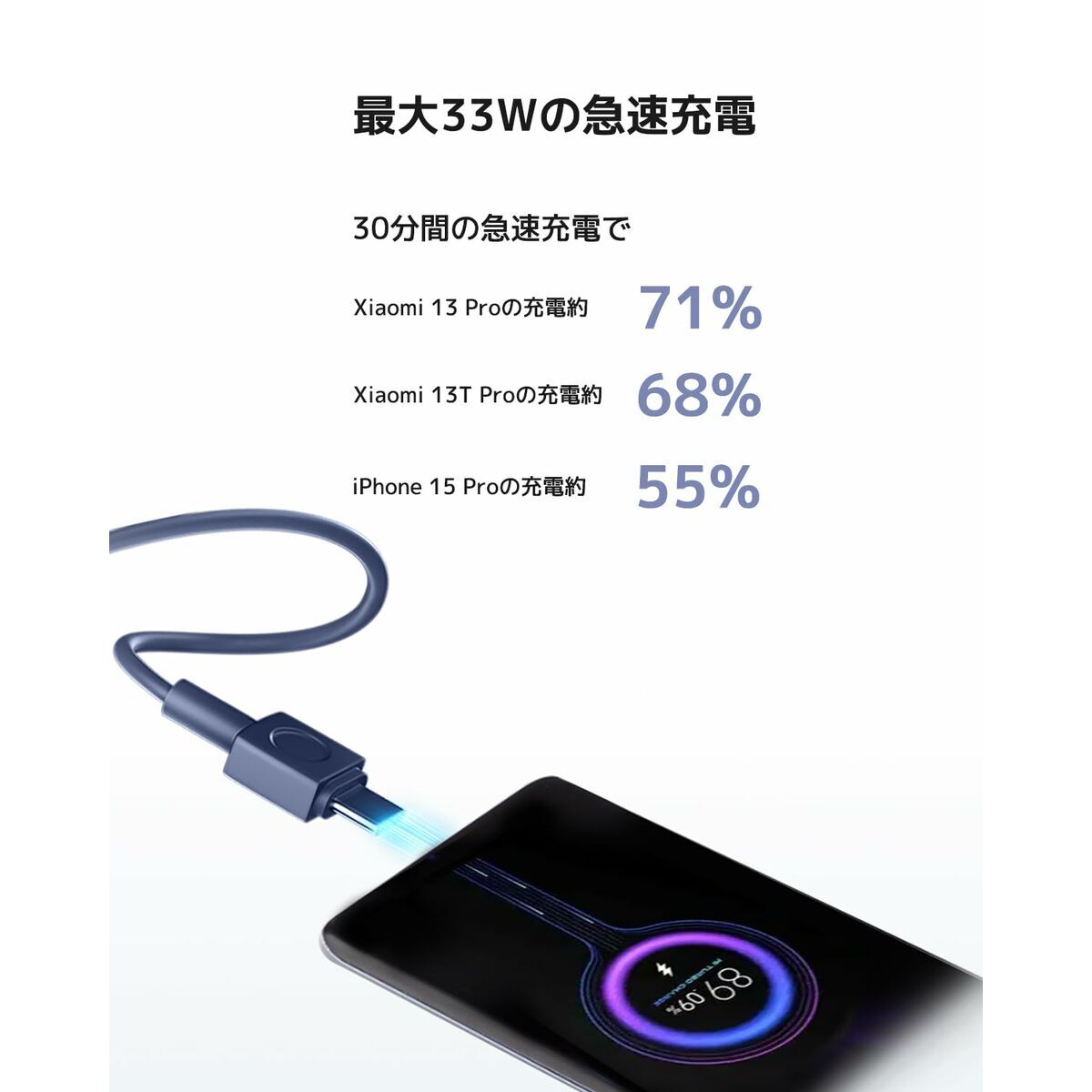 Powerbank Xiaomi PB2030MI Blue 20000 mAh