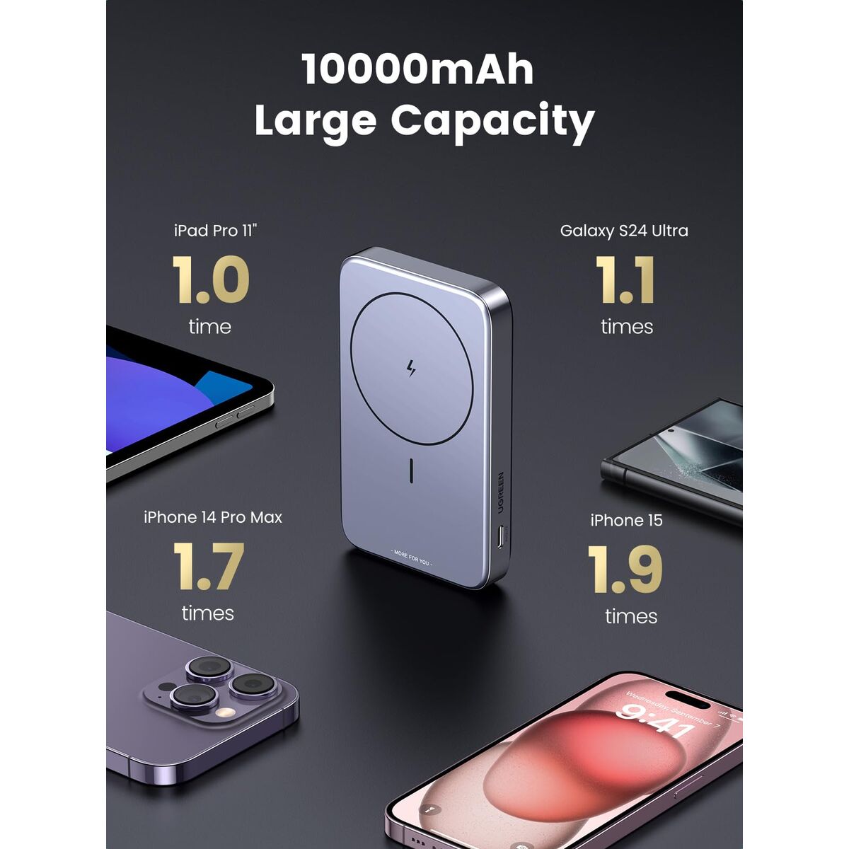 Bild von Powerbank Ugreen 15086 Grey 10000 mAh