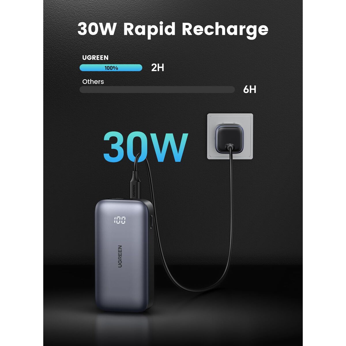 Bild von Powerbank Ugreen 25185 Grey 10000 mAh