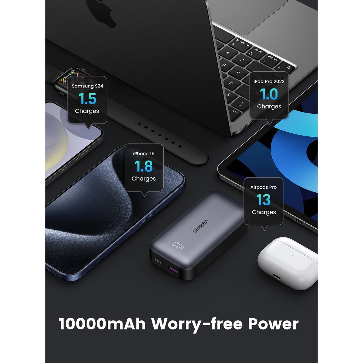 Powerbank Ugreen 25185 Grey 10000 mAh
