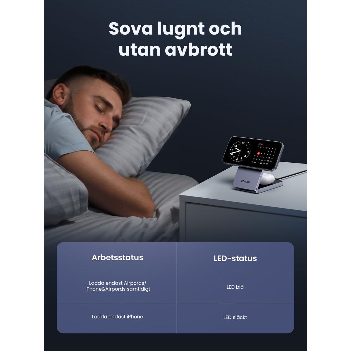 Powerbank Ugreen 45023 Grey 2-in-1