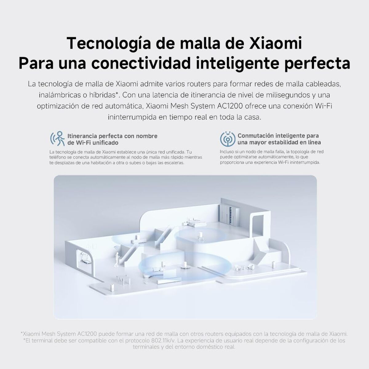 Bild von Laptop Charger Xiaomi AC1200