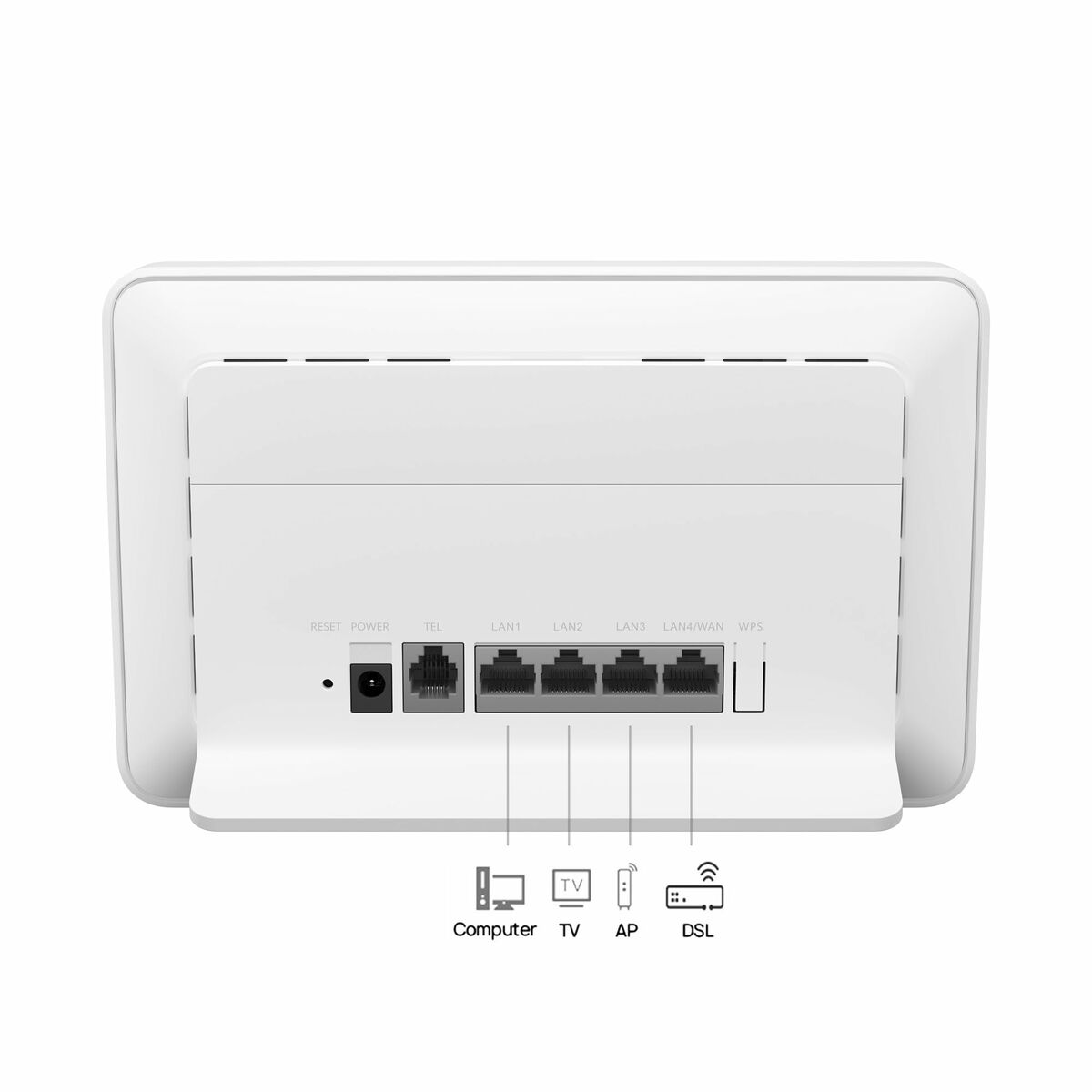 Afbeeldingen van Router Huawei B636-336