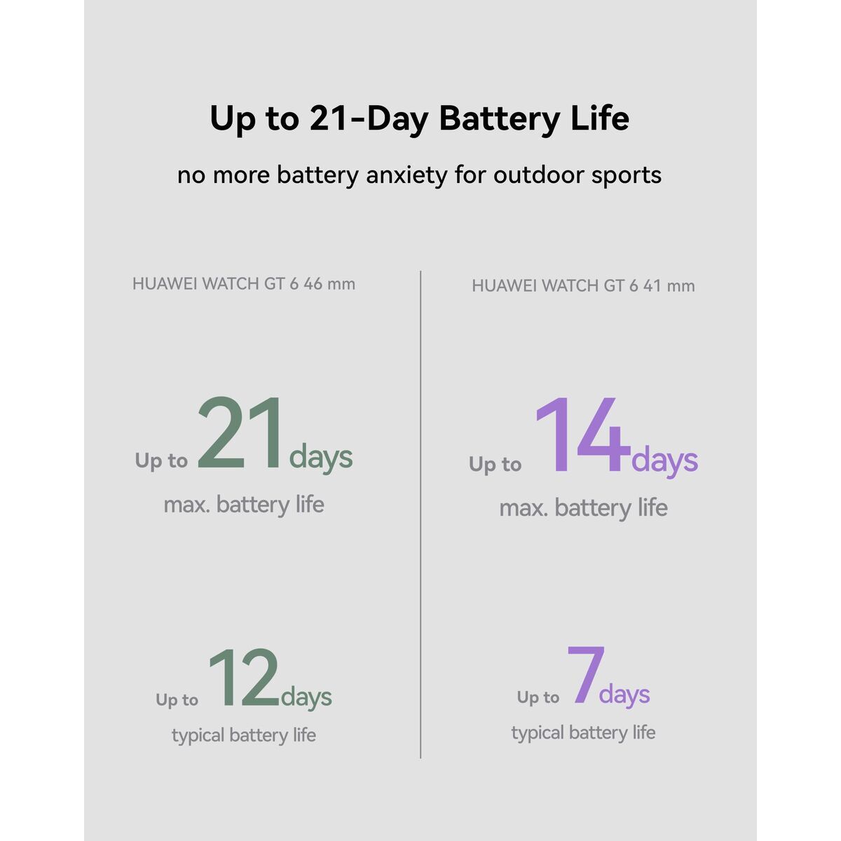 Picture of Smartwatch Huawei Watch GT 6 Atum-B19F Black 1,47" 46 mm