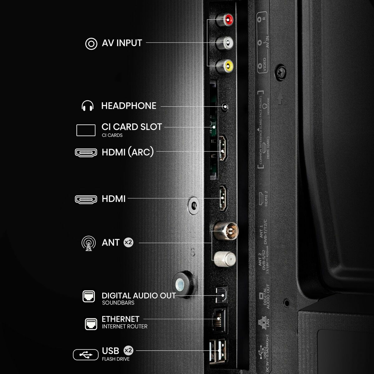 Picture of Smart TV Hisense 32" HD LED D-LED