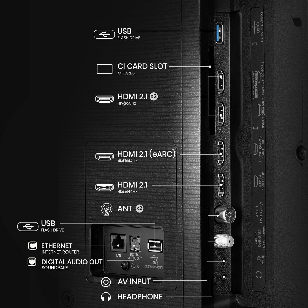 Picture of Smart TV Hisense 65E7Q PRO
