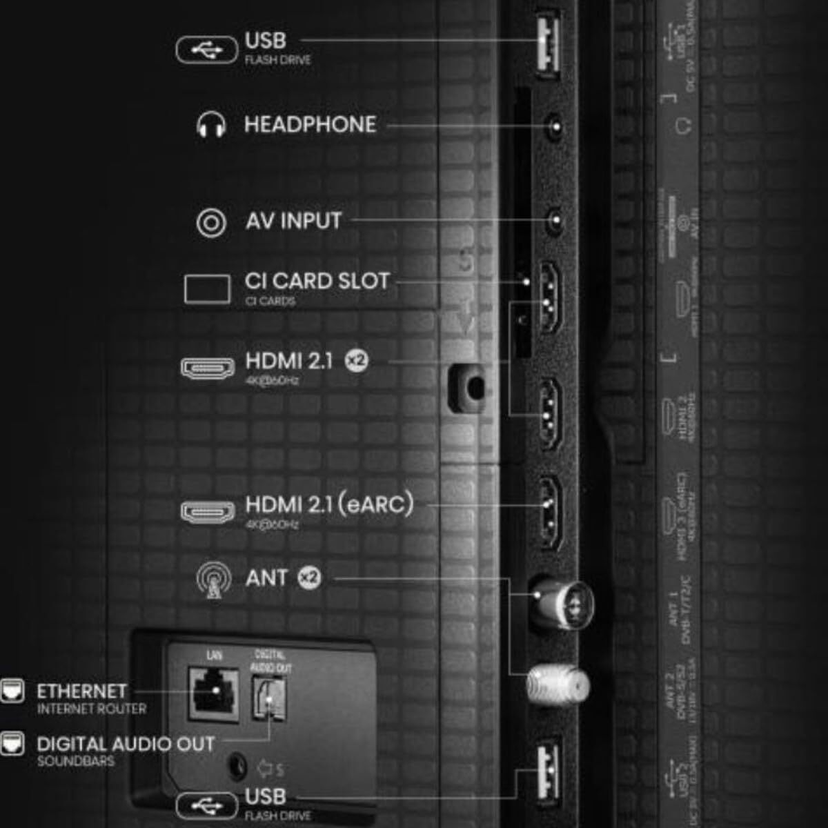 Picture of Smart TV Hisense 55A7Q 4K Ultra HD 55" QLED