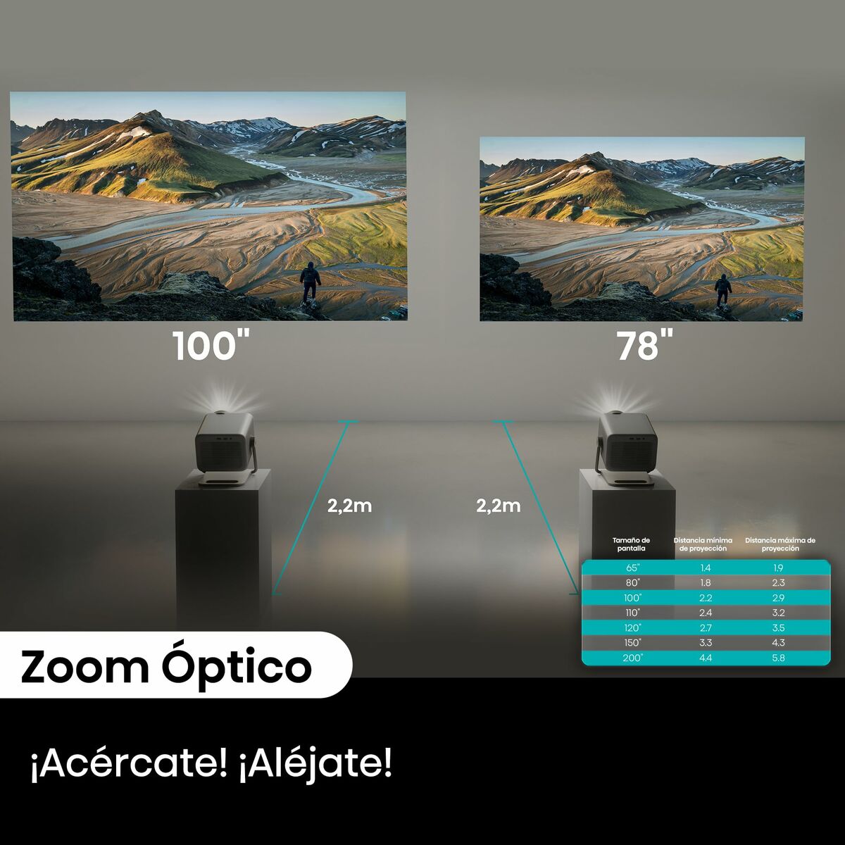 Picture of Projector Hisense M2PRO