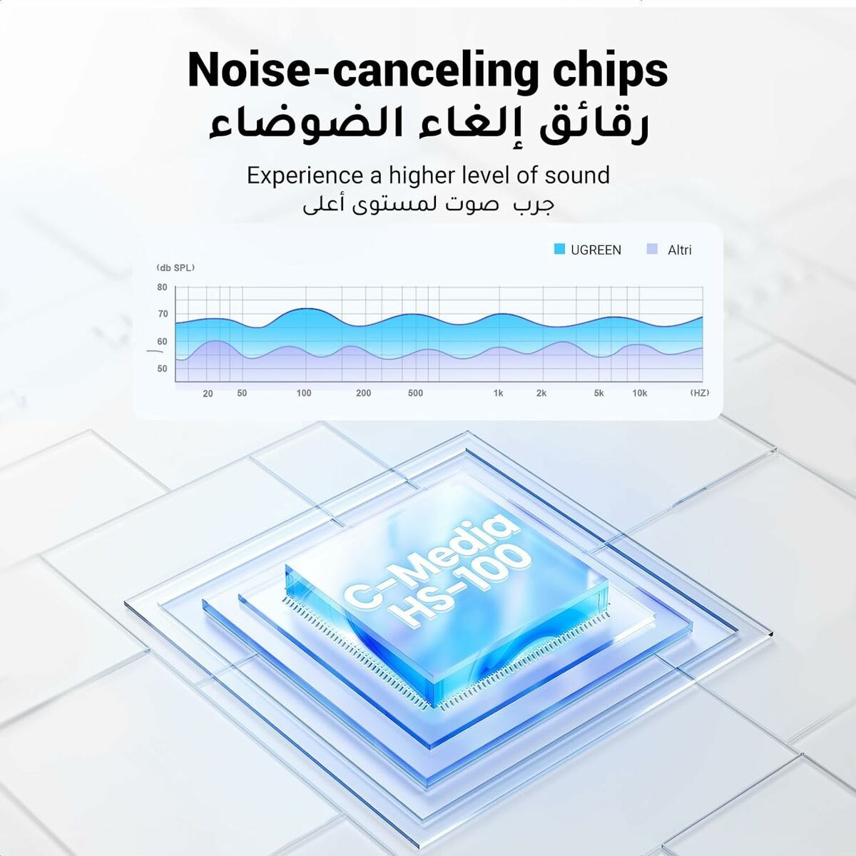 Afbeeldingen van Sound card Ugreen 6957303837243