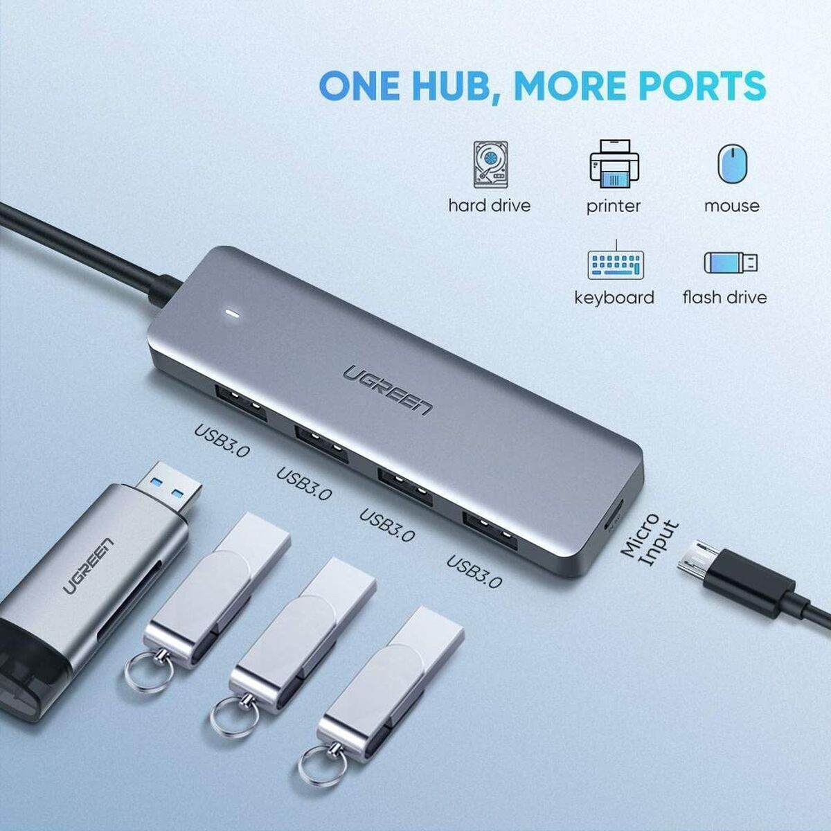 Afbeeldingen van USB Hub Ugreen 64266 Silver
