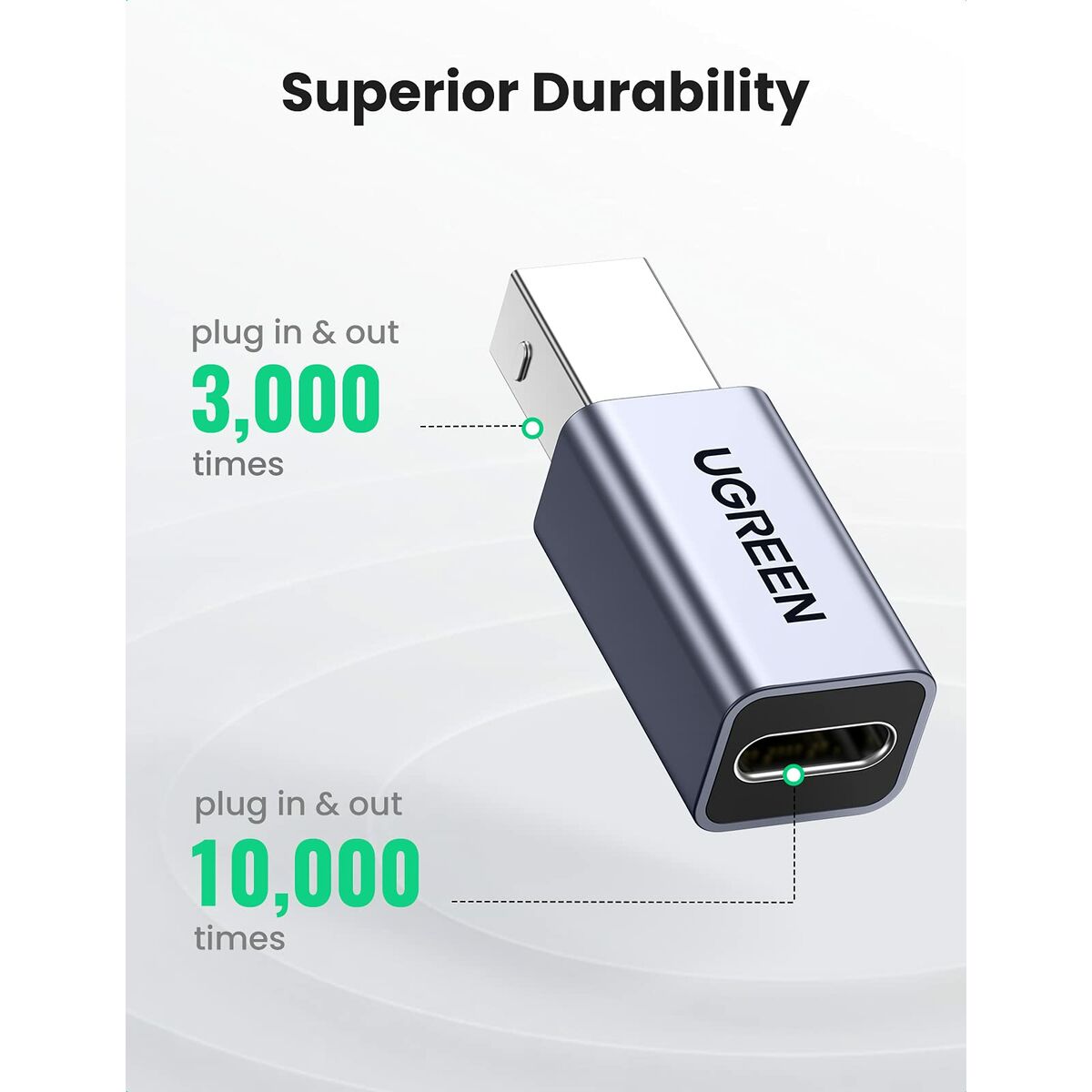 Afbeeldingen van USB Adaptor Ugreen 20120