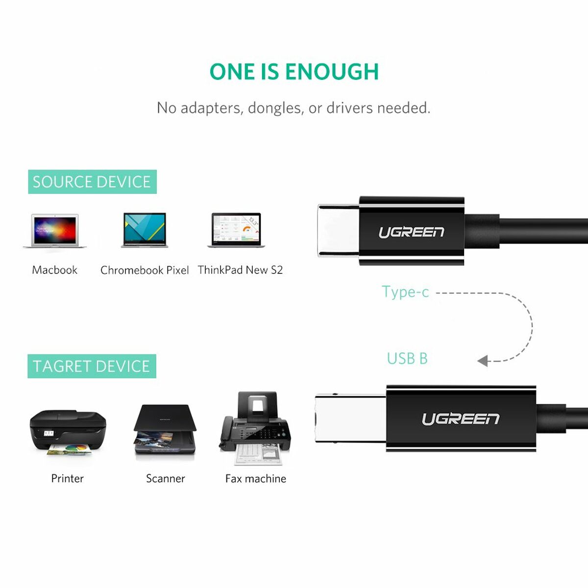 Image secondaire de Câble USB 2.0 A vers Mini USB B Ugreen 50446 Noir 2 m