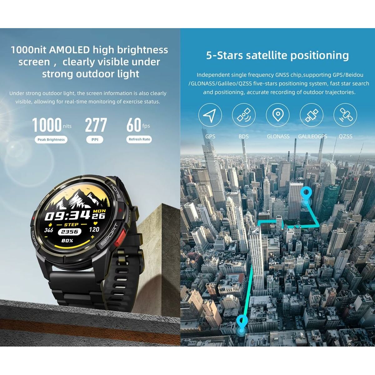 Afbeeldingen van Smartwatch Mibro GS Active Black 1,3"
