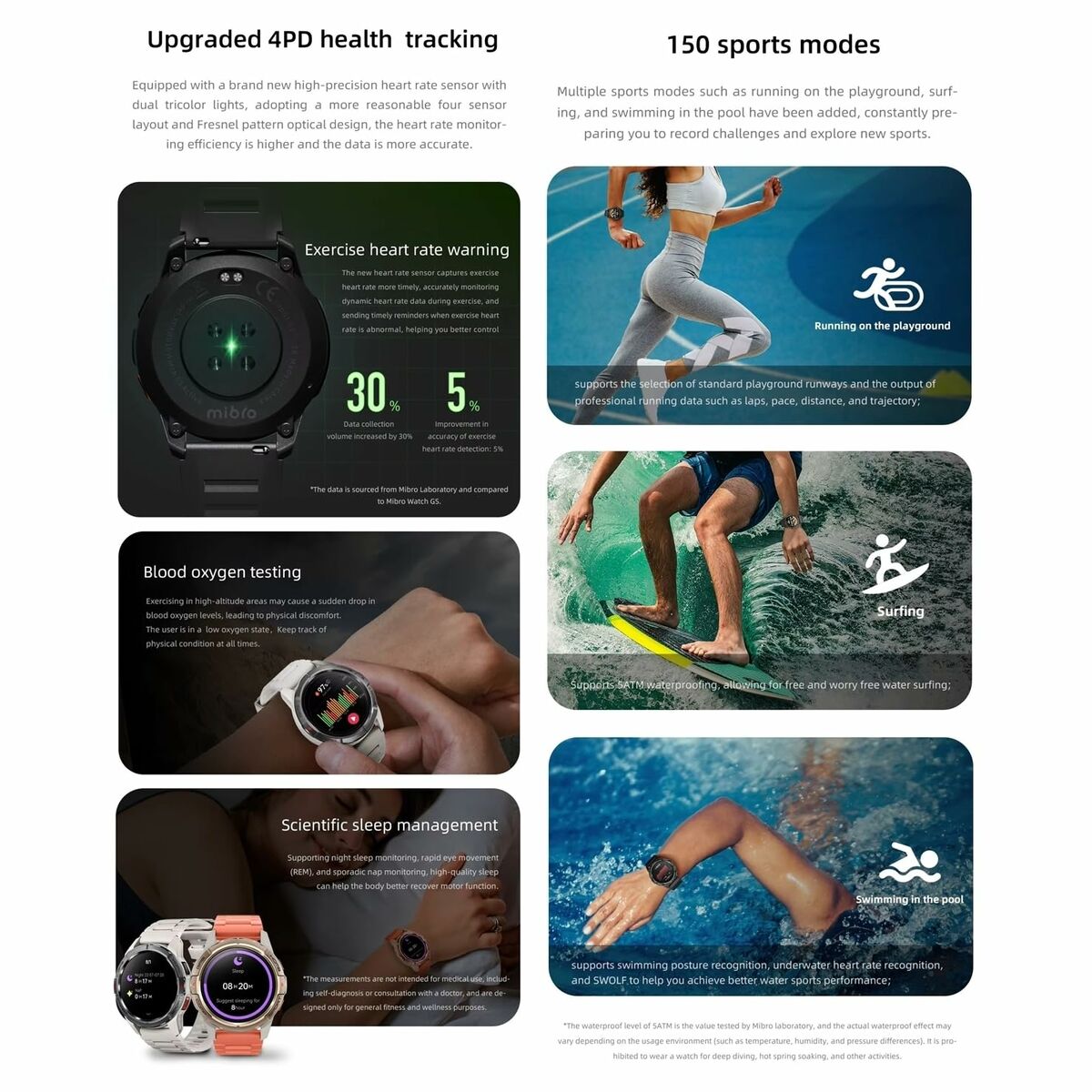 Afbeeldingen van Smartwatch Mibro GS Active Black 1,3"