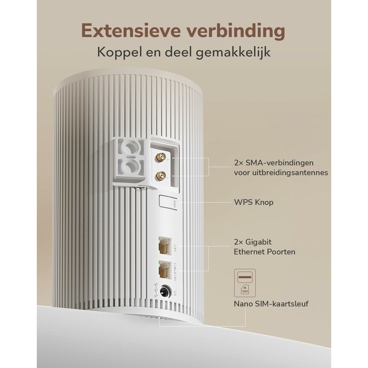 Afbeeldingen van Router Cudy P2 White RJ45 x 1 Wi-Fi 5 GHz Wi-Fi 6 GHz Wi-Fi 4