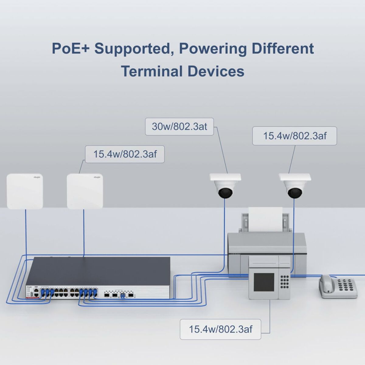 Afbeeldingen van Switch Ruijie Networks RG-S5310-24GT4XS-P-E