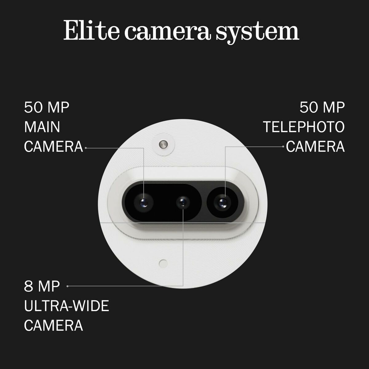 Smartphone Nothing Phone 3a 6,77" Octa Core Qualcomm Snapdragon 7 Gen 3 12 GB RAM 256 GB Blue
