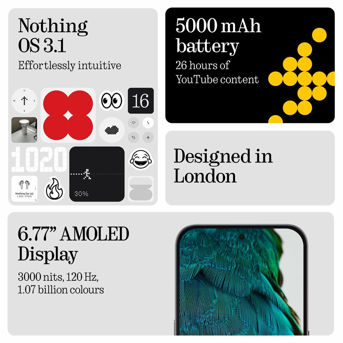 Smartphone Nothing A059P 6,77" Octa Core 12 GB RAM 256 GB Black