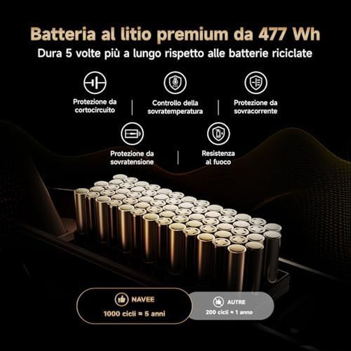 Picture of Electric Scooter Navee SNAVST3 Black 25 km/h