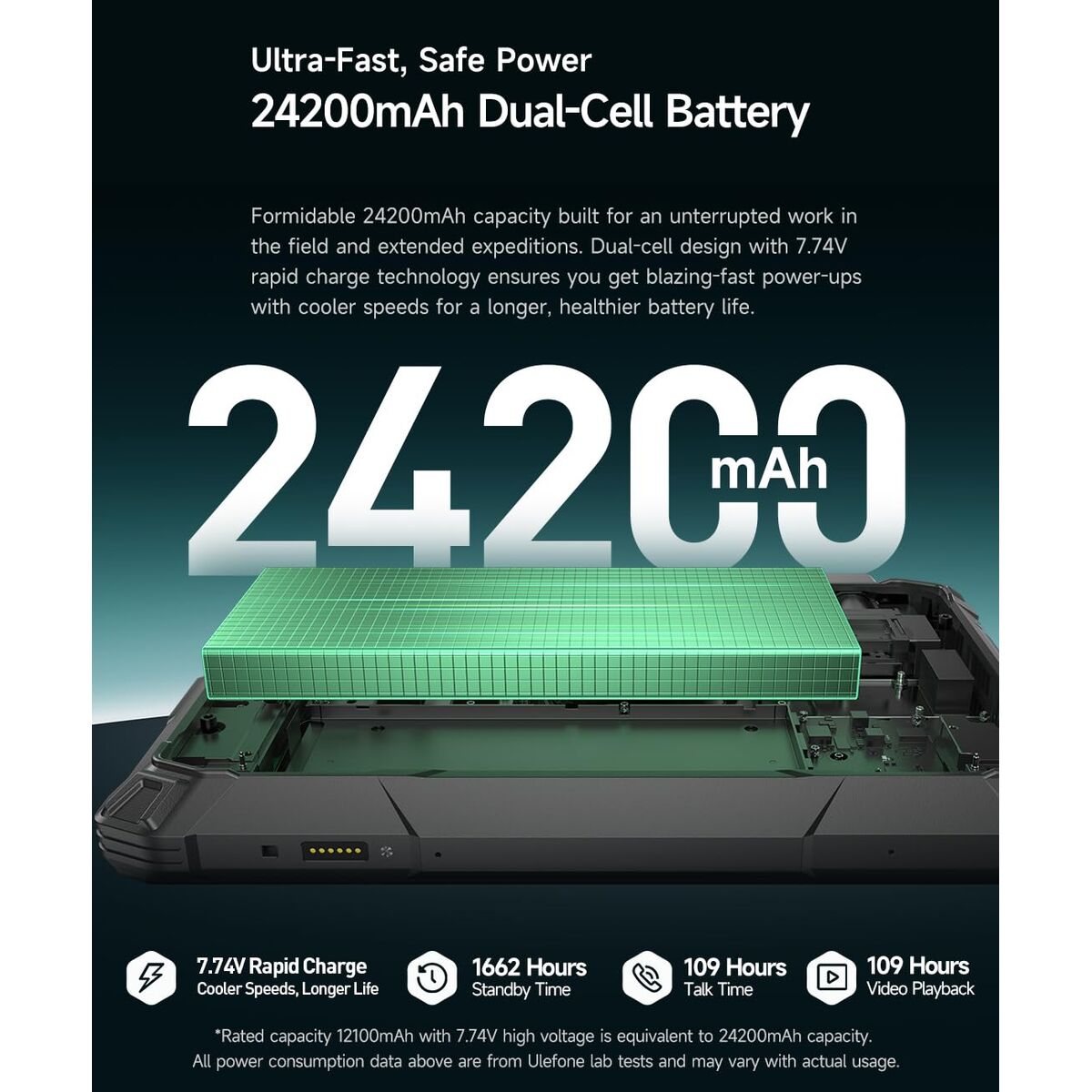 Picture of Tablet Ulefone ARMOR PAD 5 PRO 5G 11" MediaTek Dimensity 9000 12 GB RAM 512 GB Black