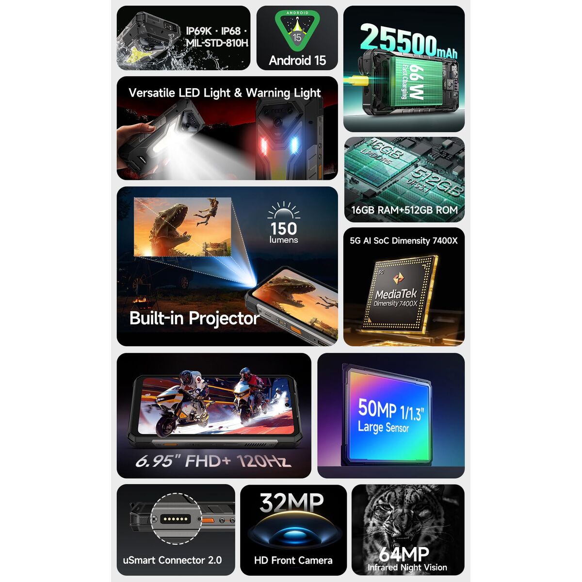 Bild von Smartphone Ulefone ARMOR 34 PRO 16 GB RAM 512 GB