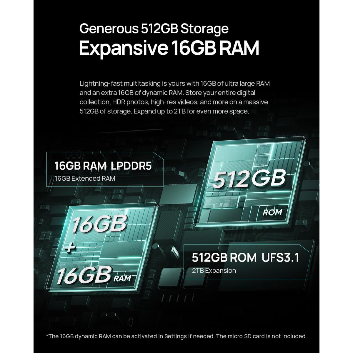 Bild von Smartphone Ulefone ARMOR 34 PRO 16 GB RAM 512 GB