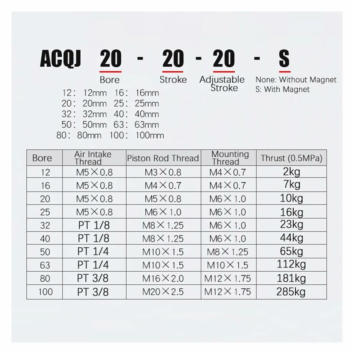 Bransoletka Męska Tom Hope TM0286 Stal nierdzewna