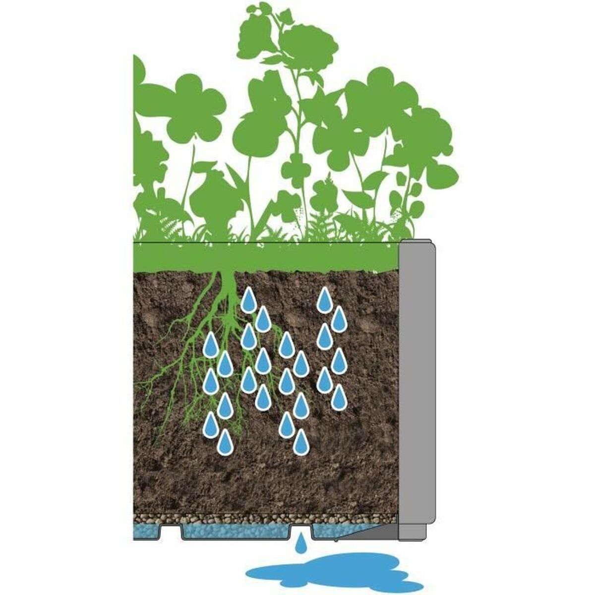 Bloempot Stefanplast Vierkant