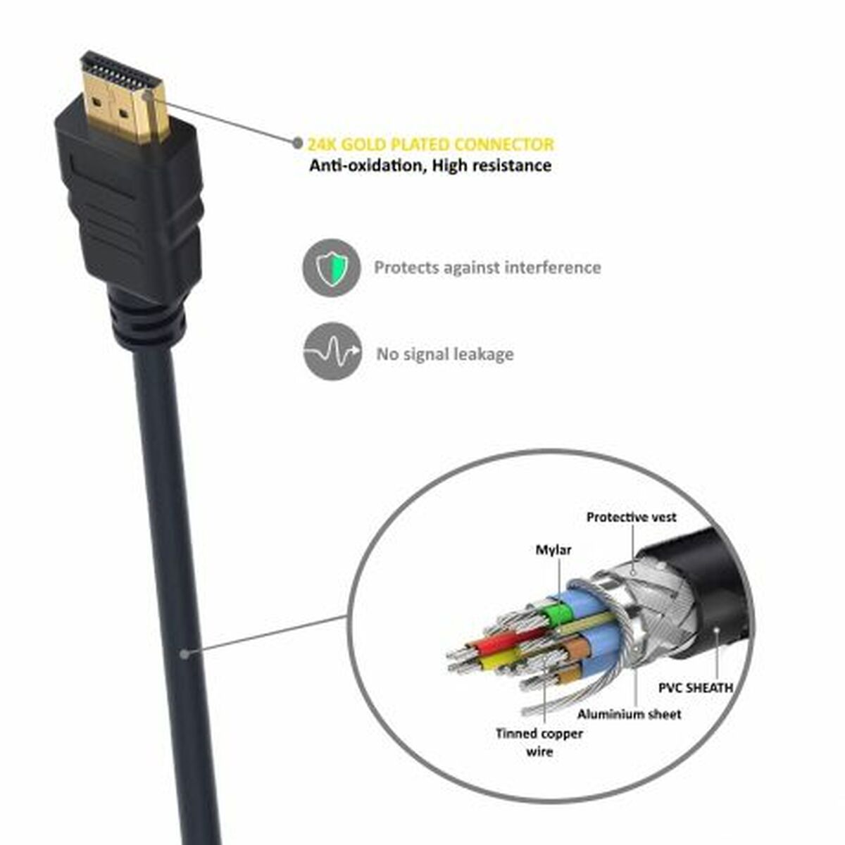 Afbeeldingen van HDMI Cable Ewent EC1323 Black 5 m