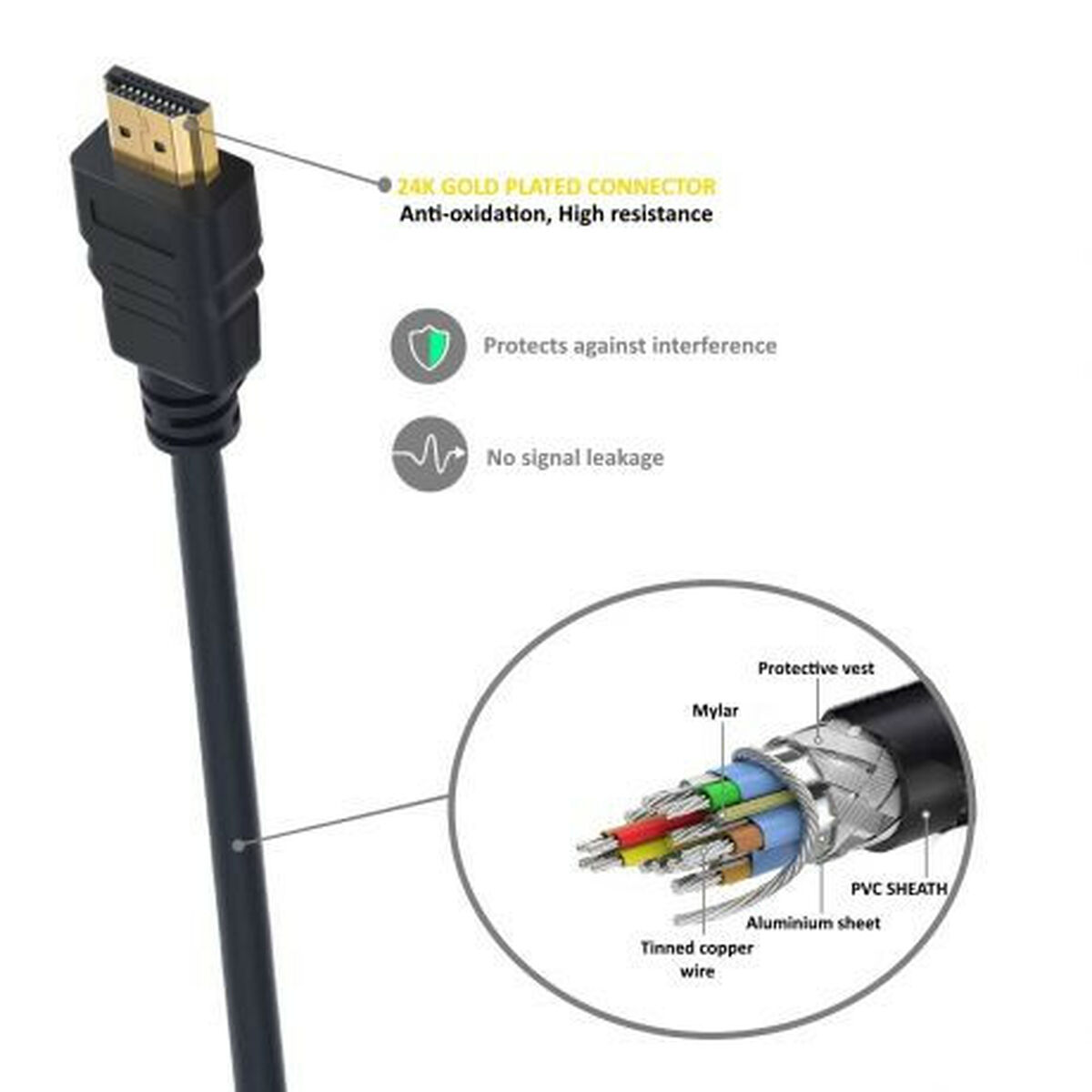 Afbeeldingen van HDMI Cable Ewent EC1324 Black 8 m