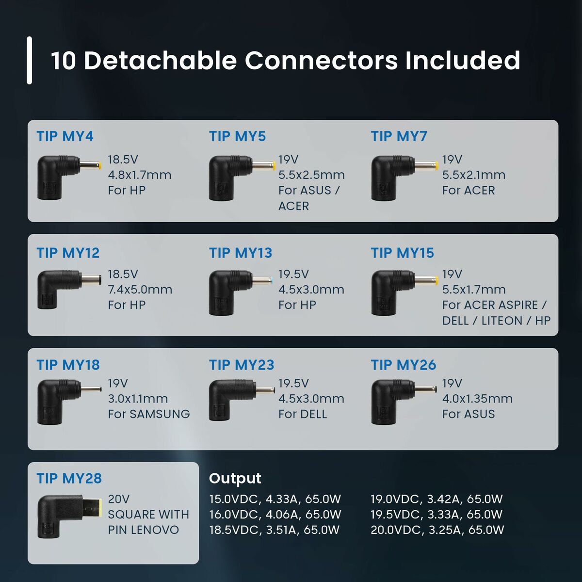 Picture of Laptop Charger Ewent EW3968 65 W