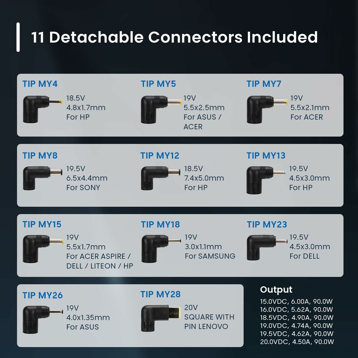 Picture of Laptop Charger Ewent EW3969 90 W