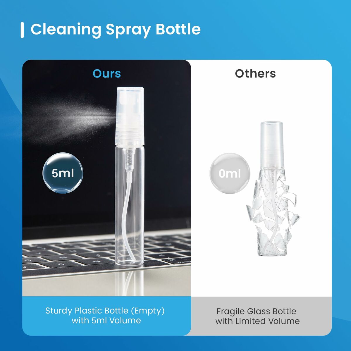 Kép Screen Cleaning Kit Ewent EW5630