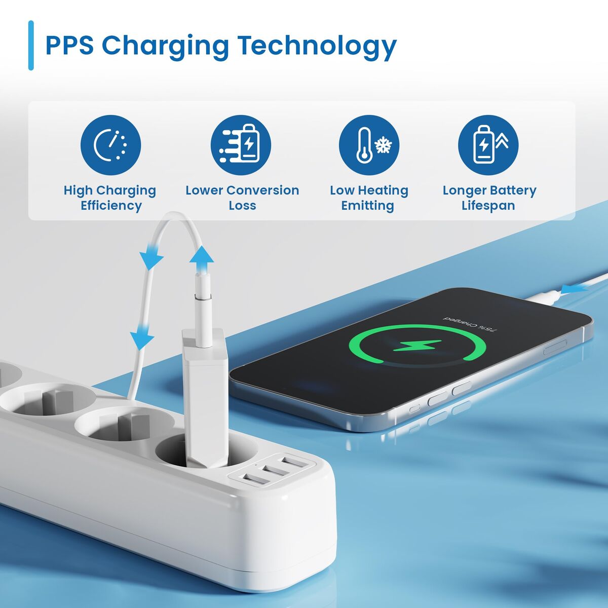 Wall Charger Ewent EW1310 White 20 W