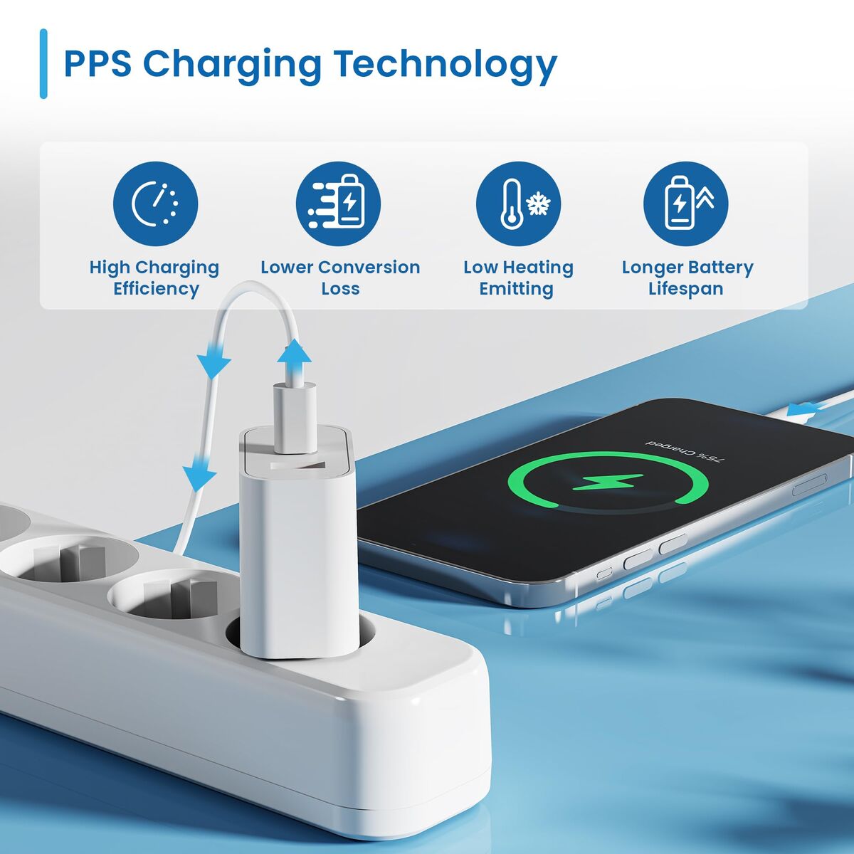 Wall Charger Ewent EW1318 White 20 W