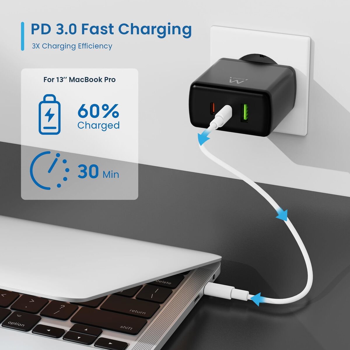 Image de Wall Charger Ewent EW1331 Black 65 W