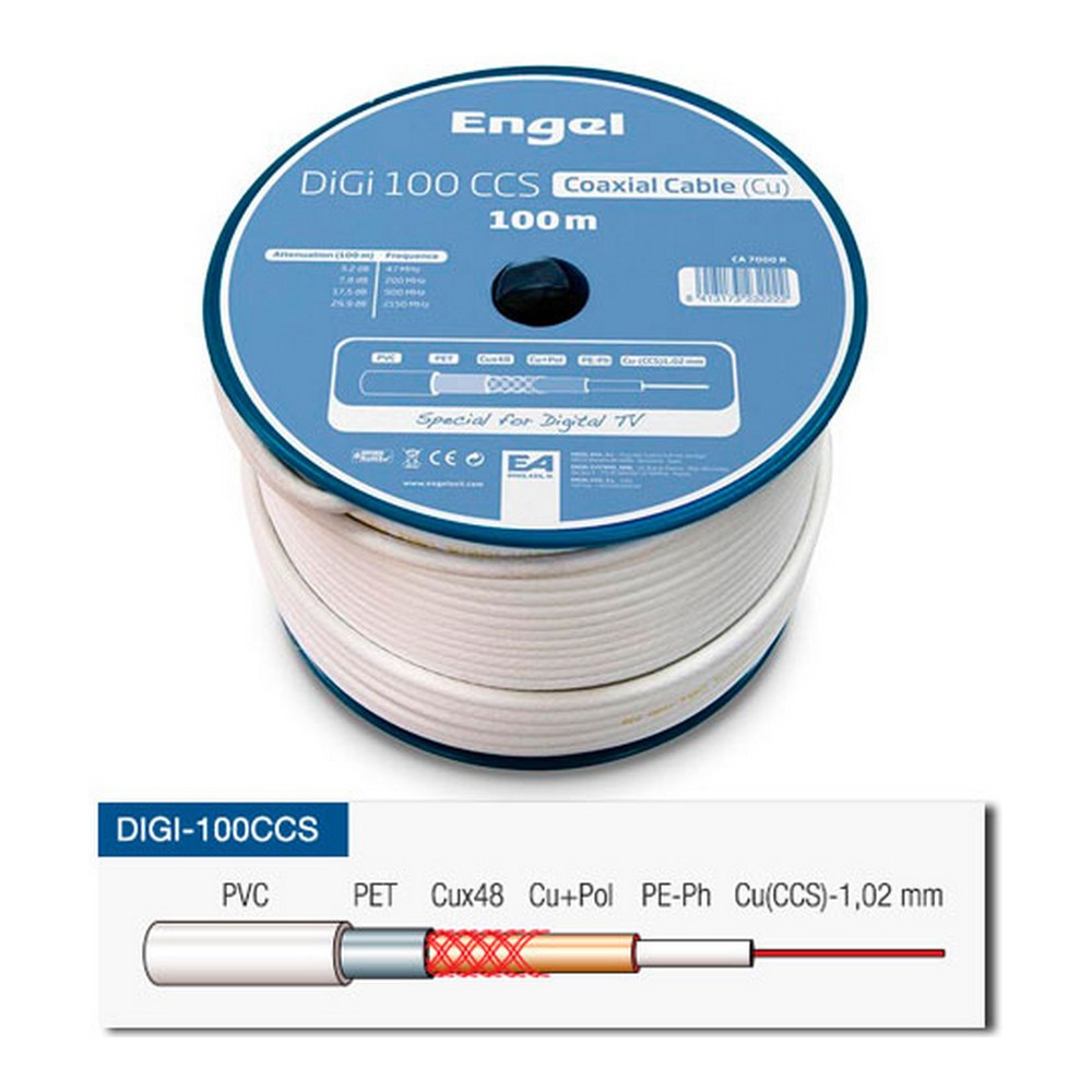 Coaxial TV Antenna Cable Engel