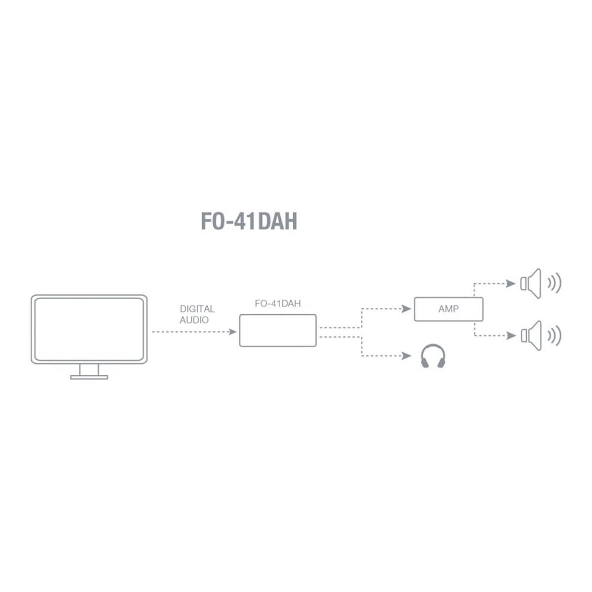 Picture of Audio cable FONESTAR FO-41DAH