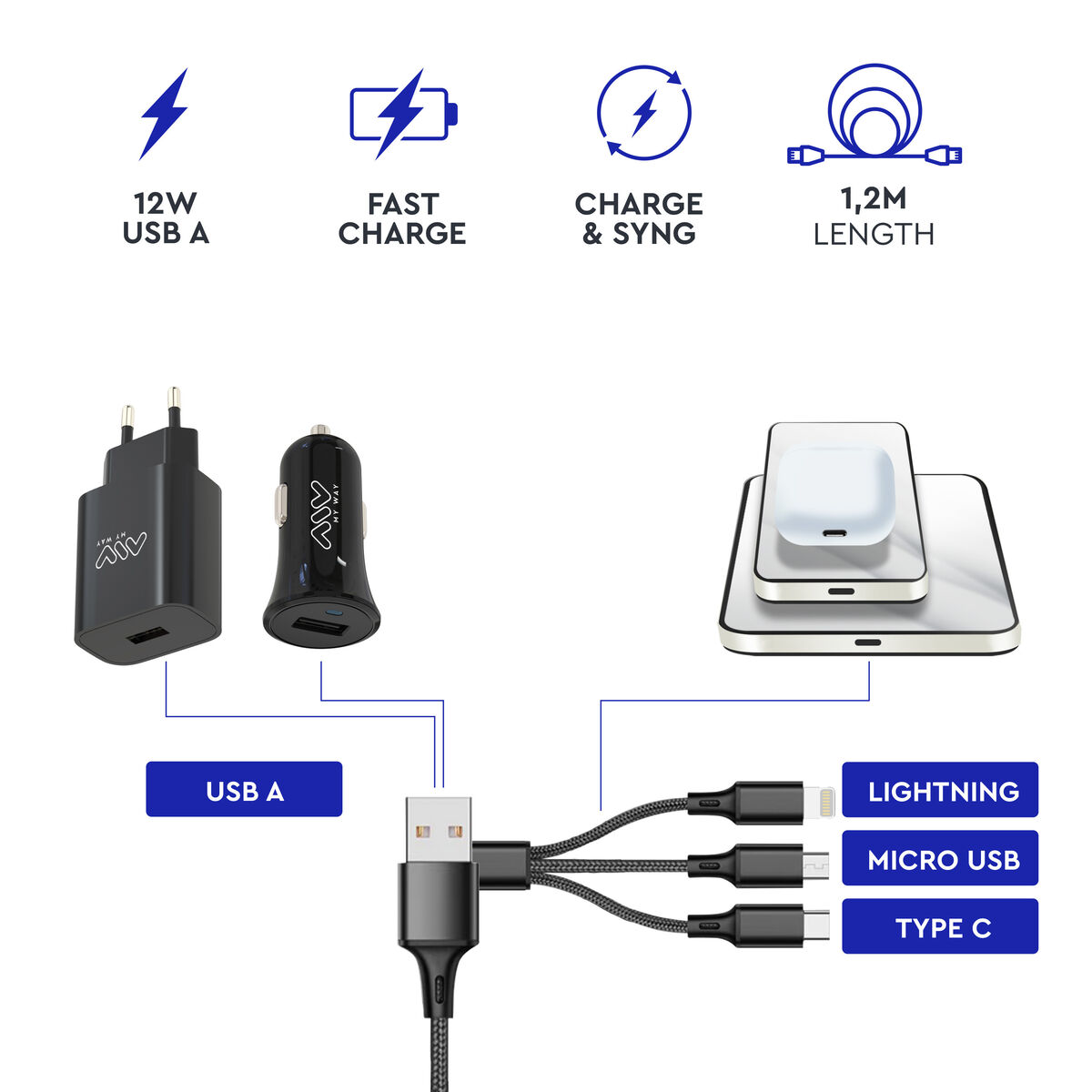 Picture of Car Charger Myway Black