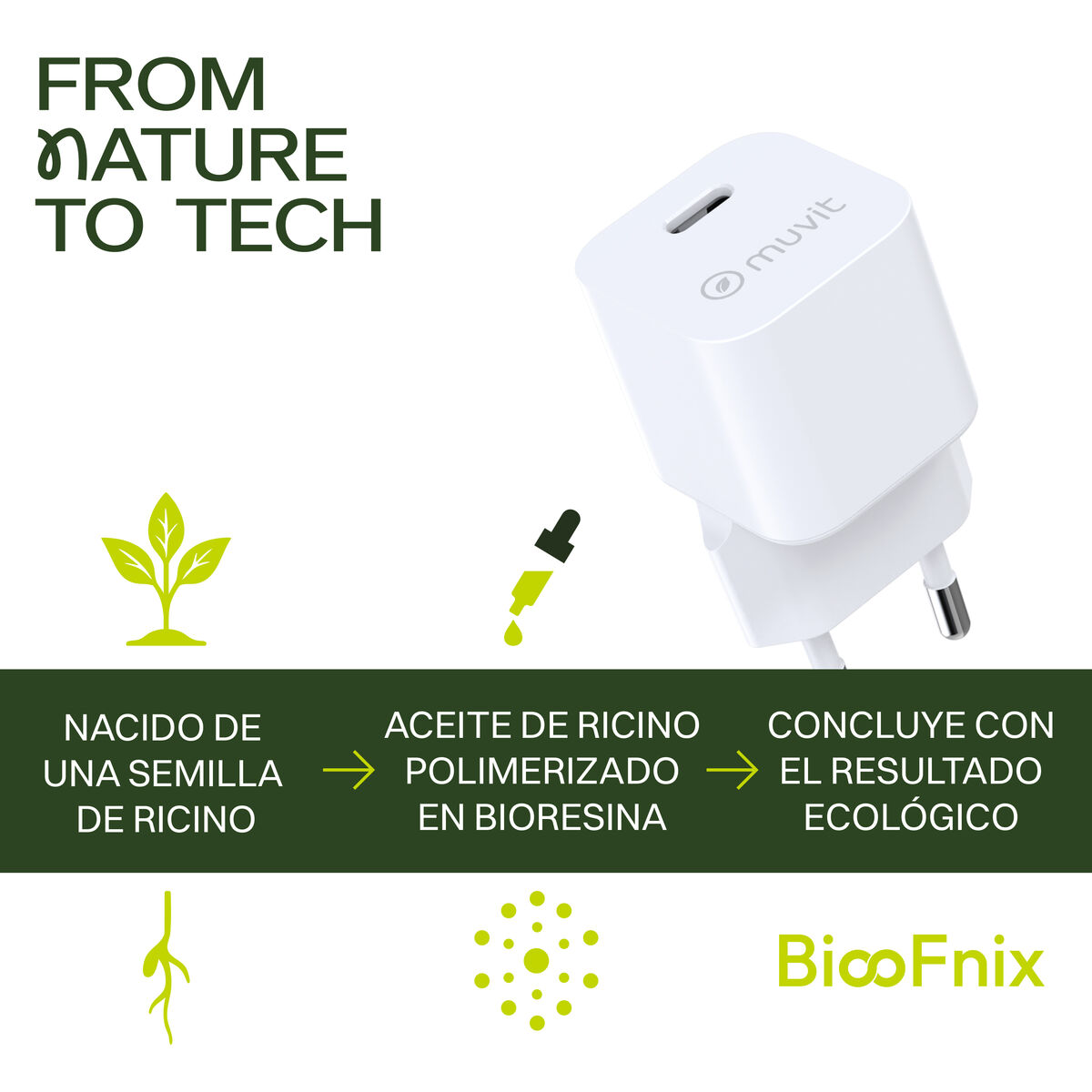 Picture of Wall Charger Muvit MCACC0048 20 W