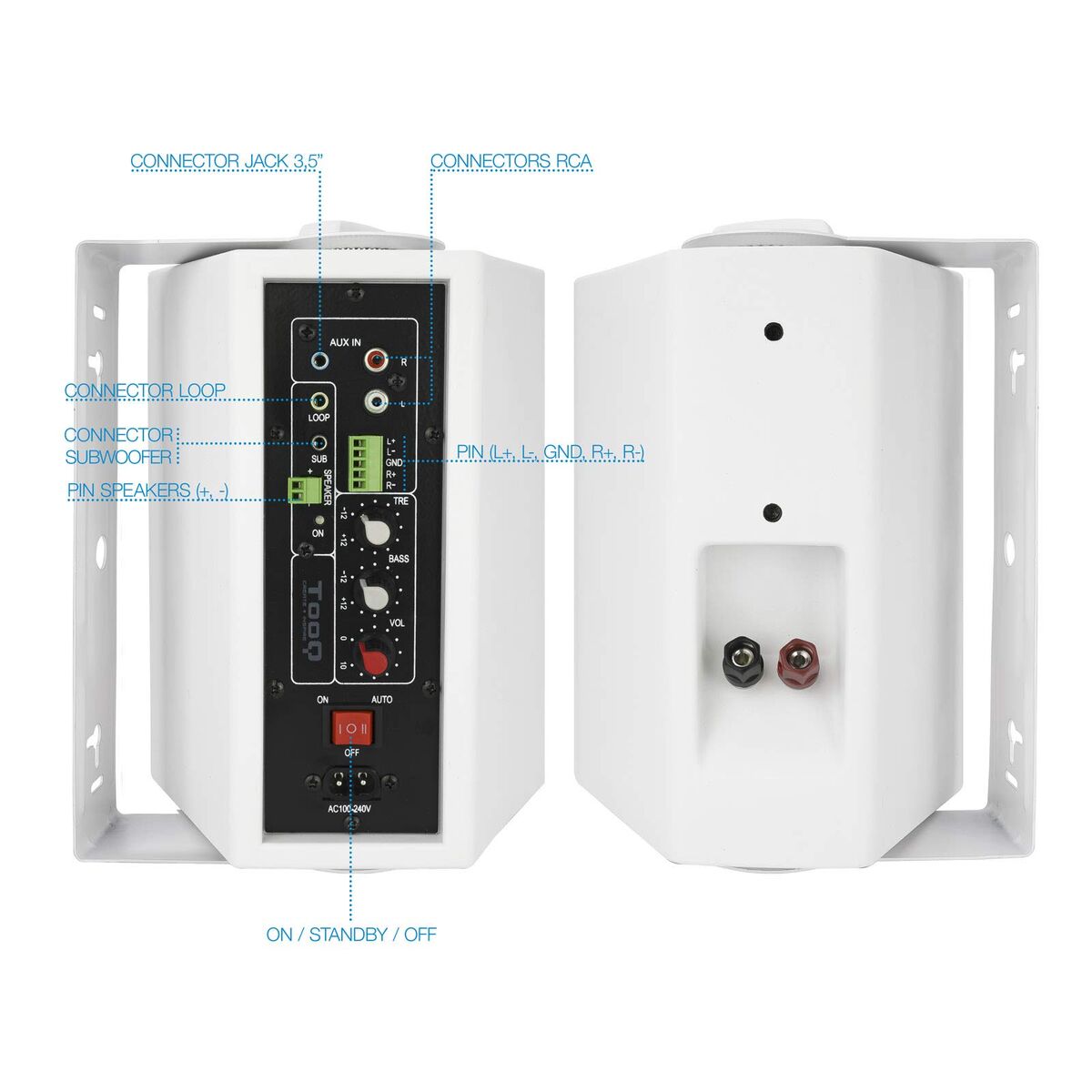 Multimedia Speakers TooQ TQOWS-01W