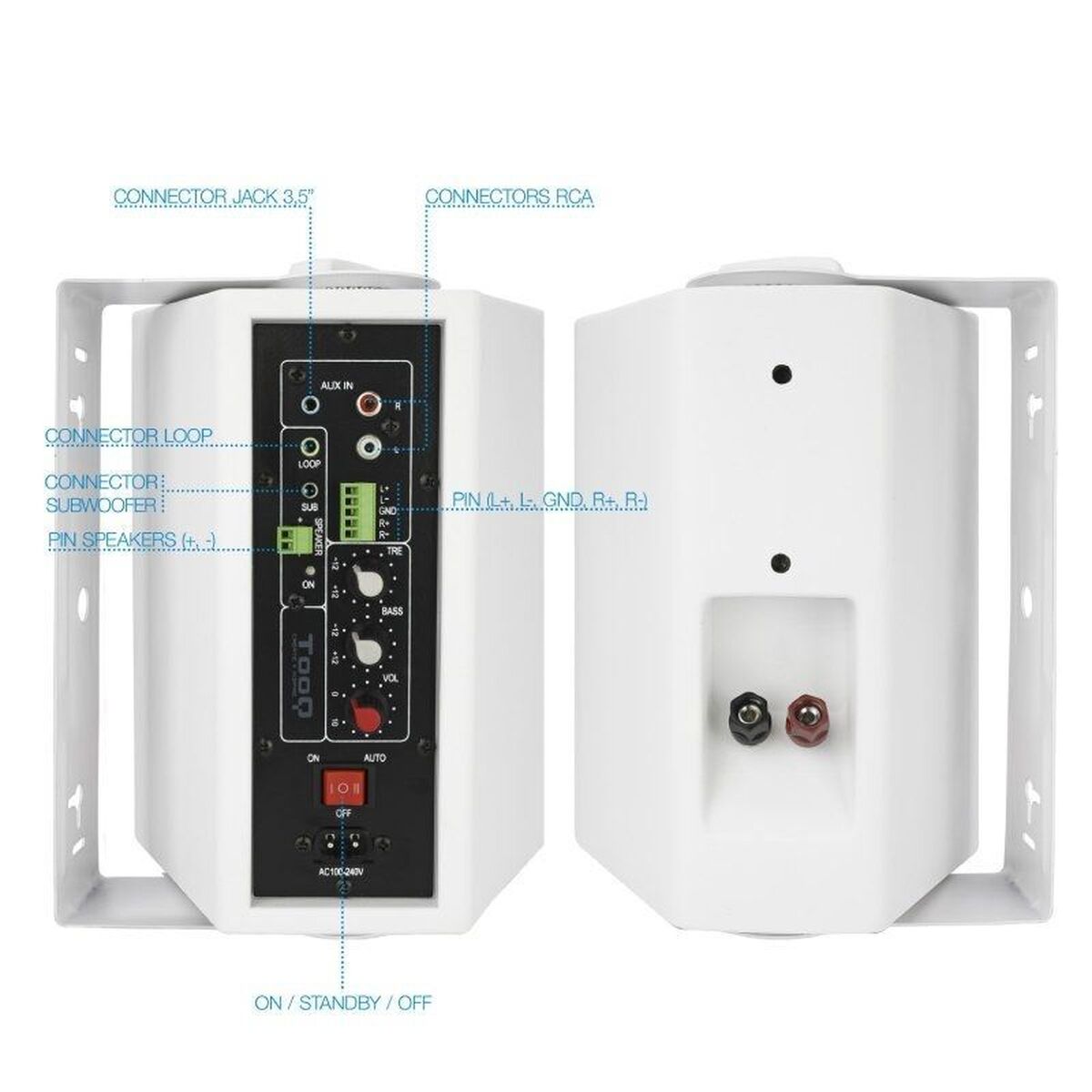 Multimedia Speakers TooQ TQOWS-01W