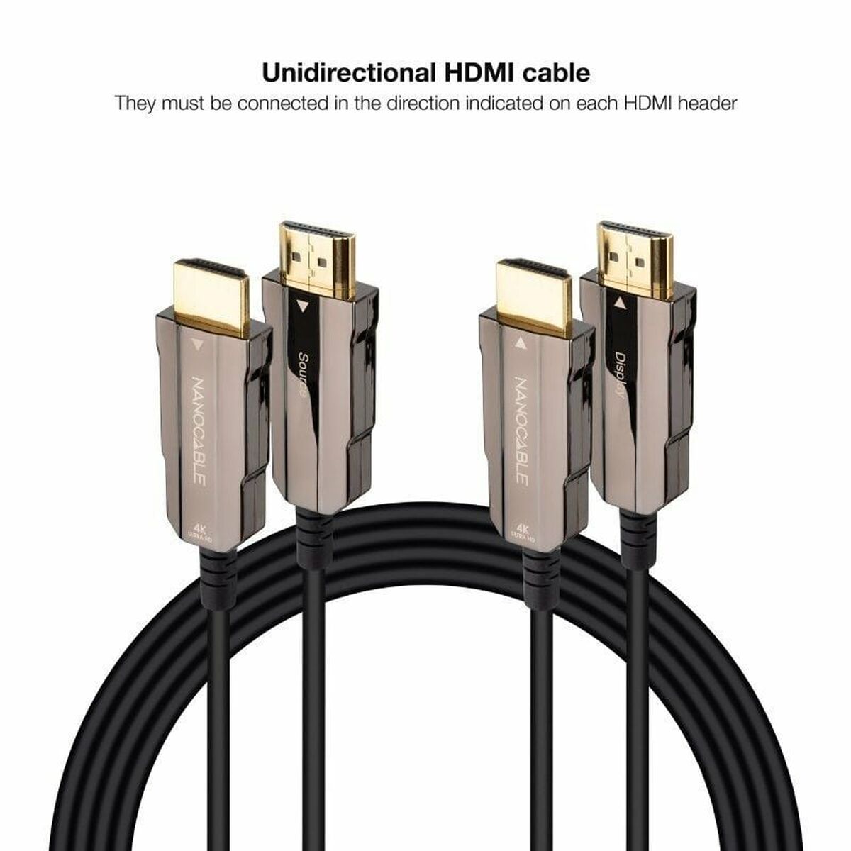 Afbeeldingen van HDMI Cable NANOCABLE 10.15.2040 40 m Black