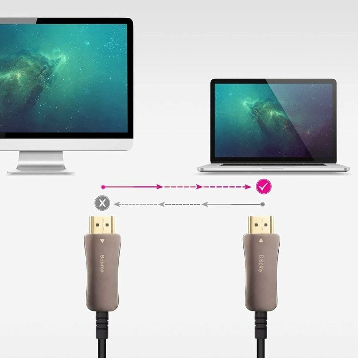Afbeeldingen van HDMI Cable NANOCABLE 10.15.2180 80 m Black