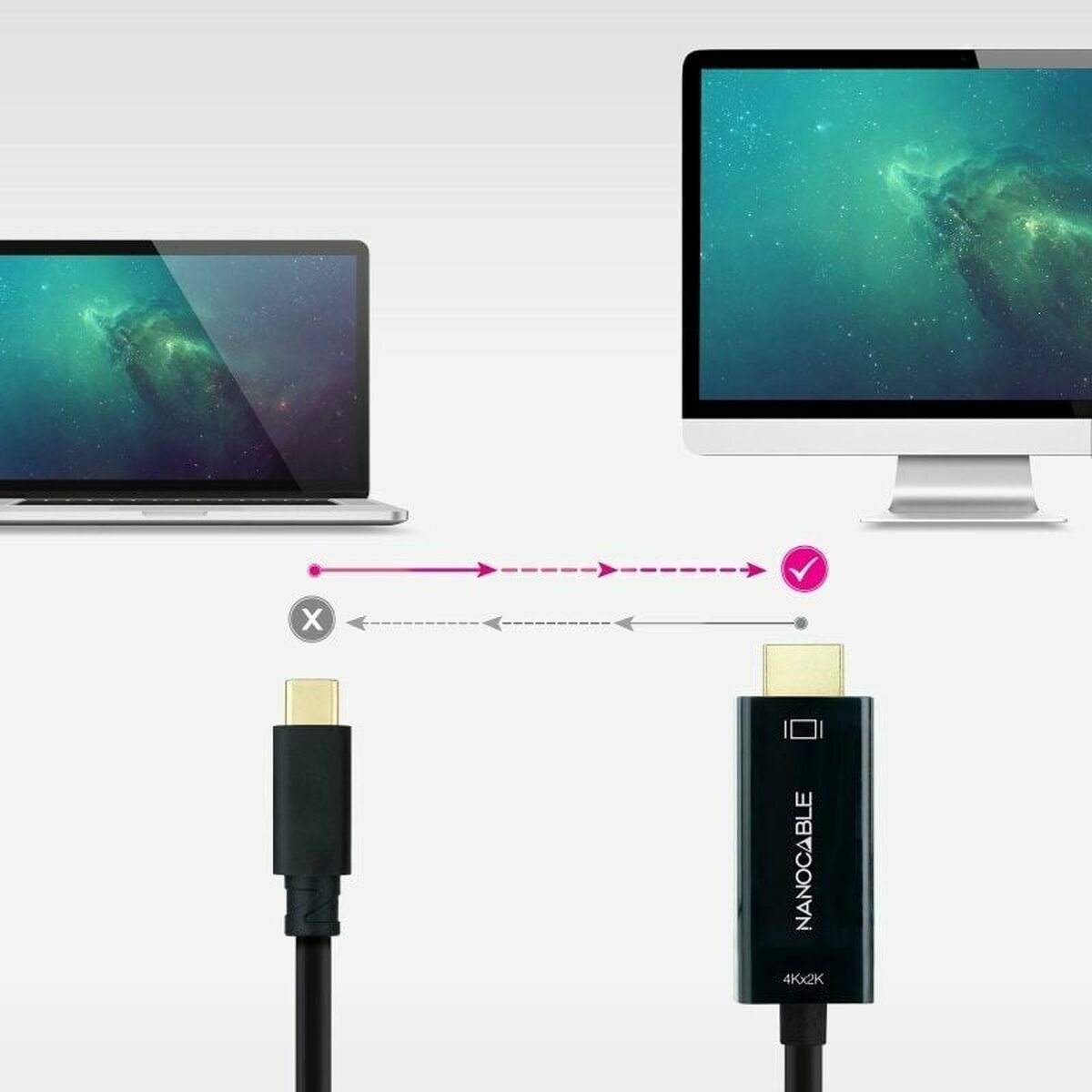 Picture of USB-C to HDMI Cable NANOCABLE 10.15.5135 Black 5 m